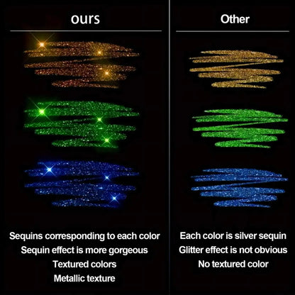 60 Colors Glitter Gel Pen 1.0mm Metal Glitter Color Ballpoint Pen Paper Cardstock Diary Drawing Marking Coloring DIY Art