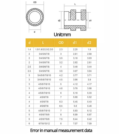 M2 M2.5 M3 M4 M5 M6 M8 Brass Hot Melt Insert Knurled Nut Thread Heat Molding Double Twill Injection Embedment Nut For 3D Printer