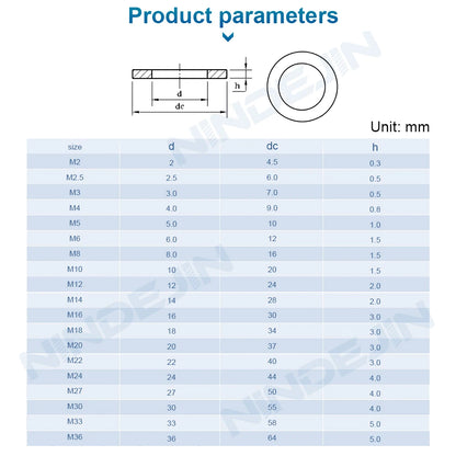 10-50pcs/pack Black 304 Stainless Steel Flat Washers M1.6 M2 M2.5 M3 M4 M5 M6 M8 M10 Plain Washers Gasket Ring GB98