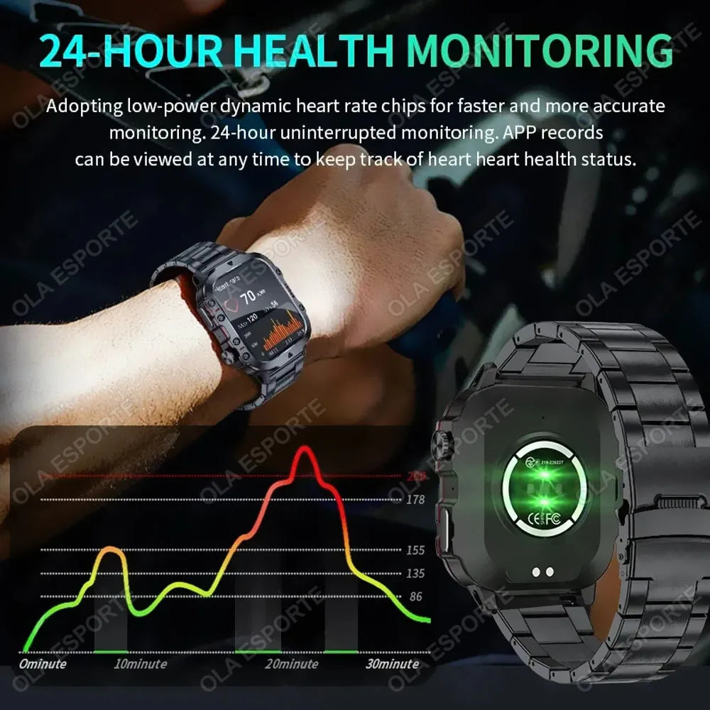 2025 Military Smartwatch GPS Men Flashlight Waterproof Outdoor Sports Tracker HD Bluetooth Calls Smart Watch New For Android IOS