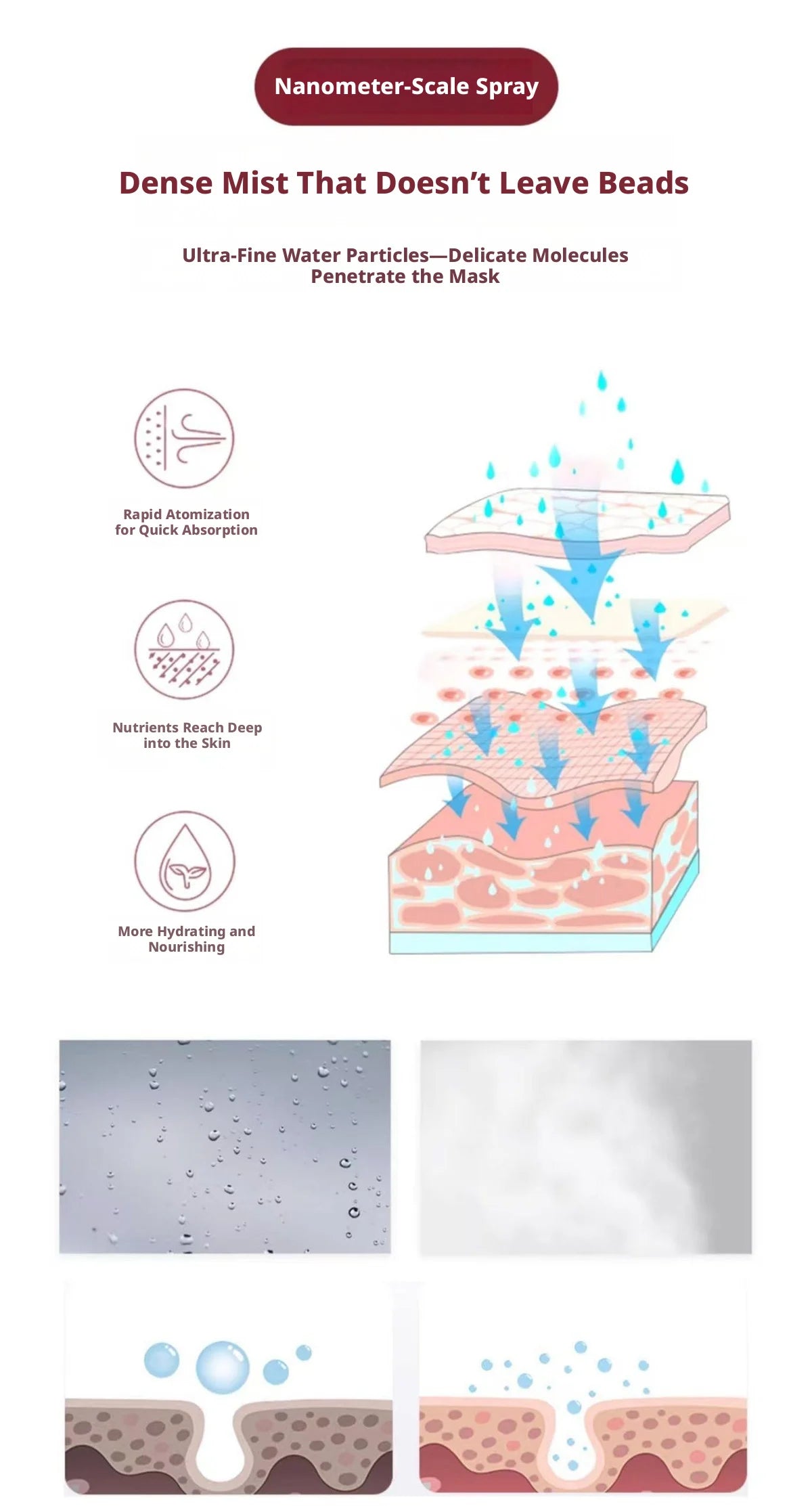 360° Rotatable Hot Mist Facial Steamer Multi-functional Home Spa Beauty Instrument Deep Hydration Skin Care Face Vaporizer
