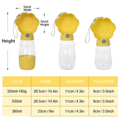 2in1 Pet Portable Water Bottle for Small Medium Dogs Cats Food Feeder Leakproof Dog Drink Bowl Outdoor Pet Puppy Water Dispenser