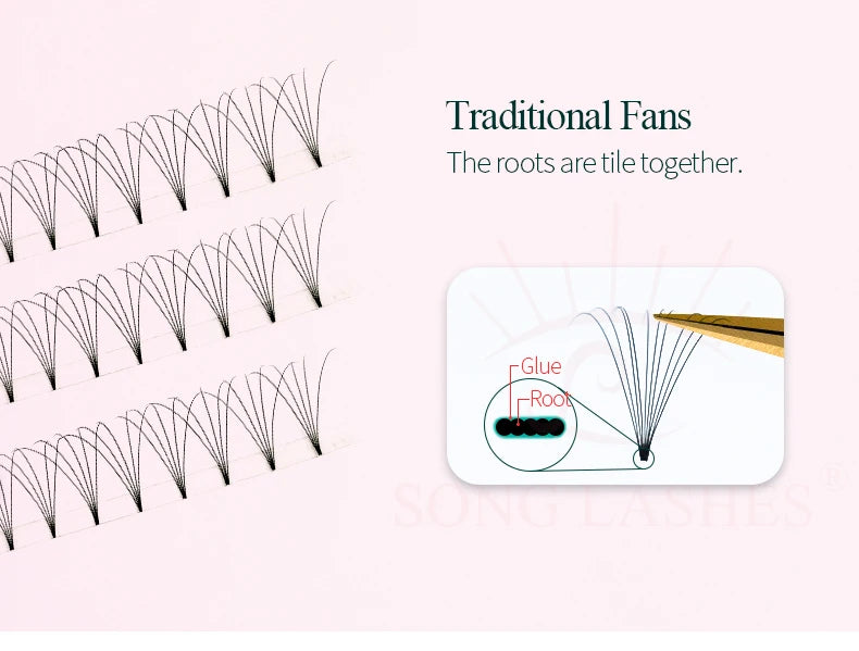 Song lashes Promade Fans 3D-10D07Pointy base loose fans Sharp thin root Korea PBT material 500 Fans Eyelash Extensions Choice