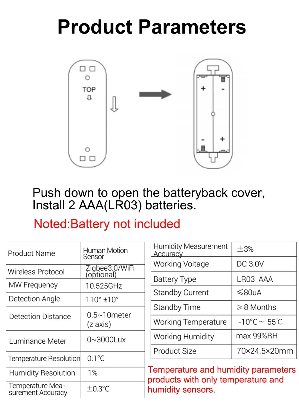 Zigbee 10G MmWave Radar Motion Sensor Human Detector with Illuminance Temperature Humidity Sensor Support Tuya Zigbee2MQTT
