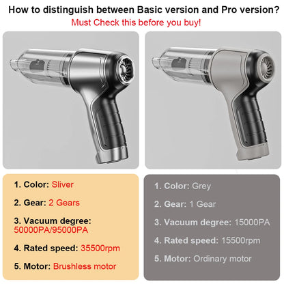 Car Vacuum Cleaner Powerful Wireless car vacuum cleaner 95000PA Strong Suction Handheld Wireless Vehicle Vacuum Cleaner for Car