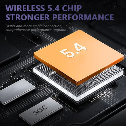 Lenovo Wireless Bluetooth 5.4 Earphones TWS Panoramic Sound Effects Ultra Long Battry Life Headphones Comfortable To Wear TA410