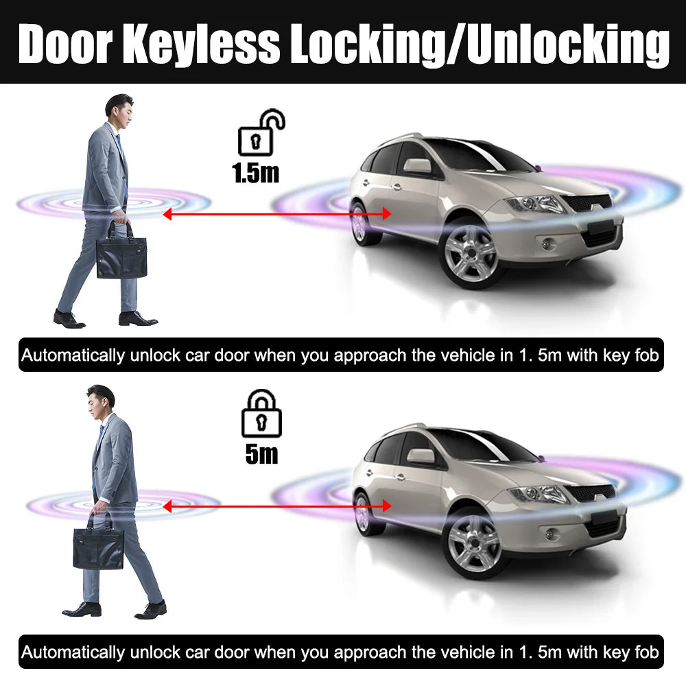 Car Remote Central Door Lock Keyless Control Kit Alarm System Remote Control