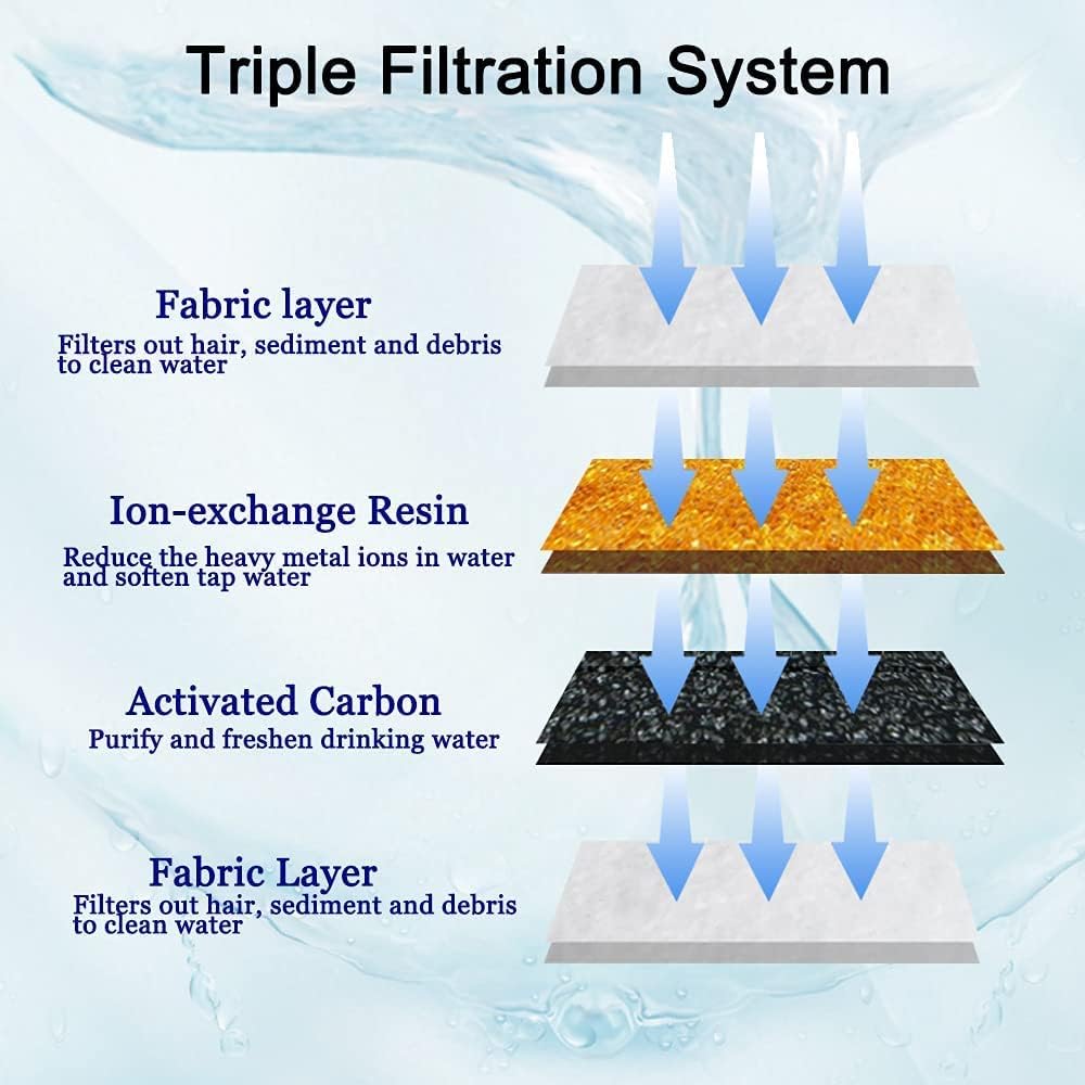 Cat Water Fountain Filter Replacement, 4/8 Pack  Filters Compatible with Square 2.5L Automatic Pet Fountain Dog Water Dispenser