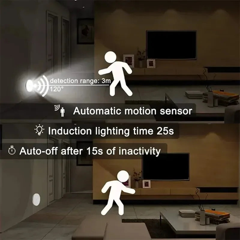 LED Night Light USB Charging Intelligent Human Induction For Bedside Cabinet Home Wardrobe Motion Sensor Light Led Lamp