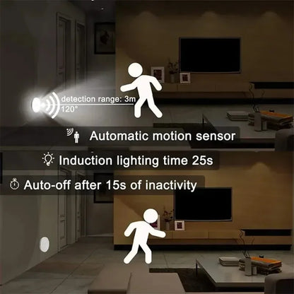 LED Night Light USB Charging Intelligent Human Induction For Bedside Cabinet Home Wardrobe Motion Sensor Light Led Lamp
