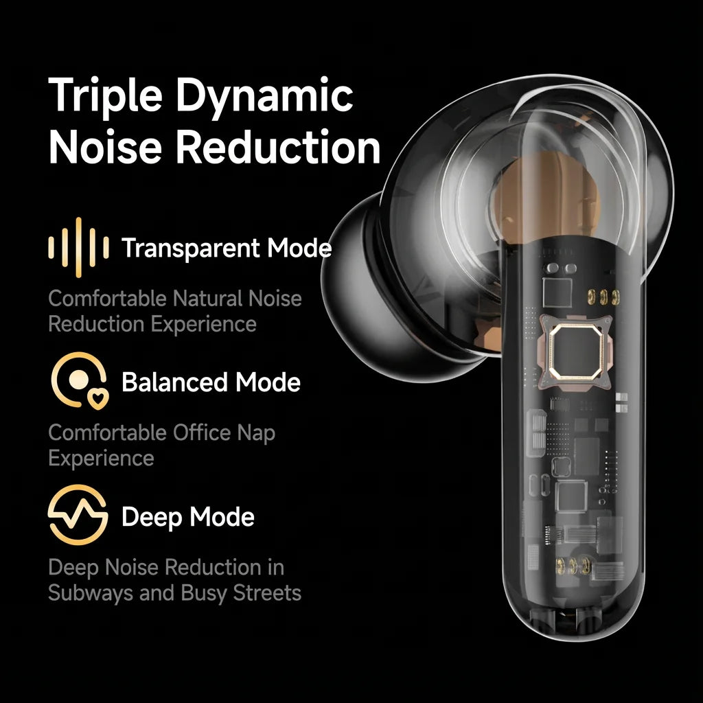 KaiAqua Original Noise-Cancelling TWS Earbuds Bluetooth Lightweight Enhanced Sound Comfort Fit IPX5 Waterproof Sports Daily Use