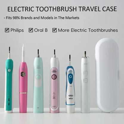 Electric Toothbrush Travel Case, Portable Toothbrush Protective Storage Box Compatible with Oral B & Philips Electric Toothbrush