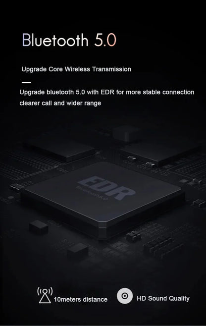 Wireless Audio Adapter Bluetooth 5.0 Receiver Car Kit 3.5MM 3.5 Jack AUX Auto Stereo Music USB Dongle for Car Speaker Amplifier