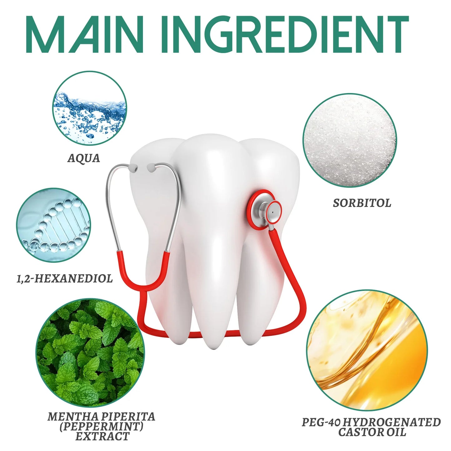 Gingival Repair Drops Quickly Repair of Cavities Caries Teeth Whiten Remove Yellow Plaque Stains Relieve Gums Decay Toothpaste