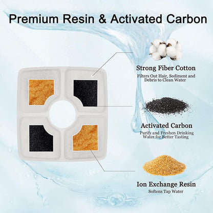 Cat Water Fountain Filter Replacement, 4/8 Pack  Filters Compatible with Square 2.5L Automatic Pet Fountain Dog Water Dispenser