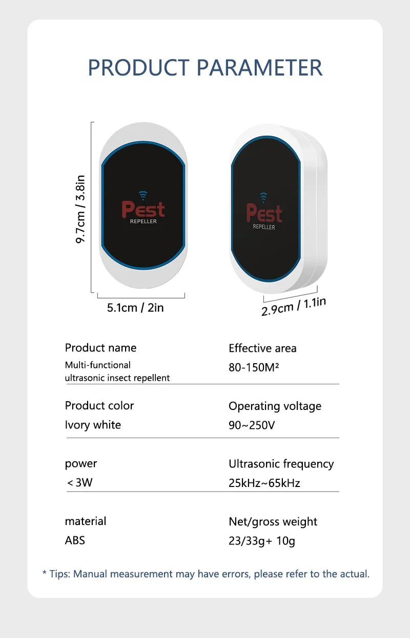 Ultrasonic Electronic Insect Repellent And Mouse Repellent Household Insect Repellent Mini Silent Safe Plug Electric 2026 New