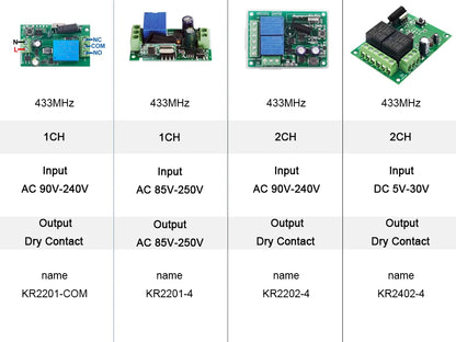 433Mhz Universal Wireless Remote Control AC110V 220V  Relay 4CH Module Receiver 4B Transmitter For Garage Door Gate Motor Light