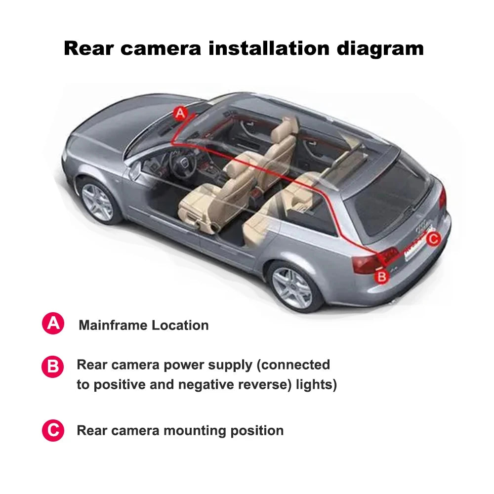 New WIFI 4Channel 360 Degree  Car Dvr 1080P Video Recorder WiFi APP Dashcam 24h Parking Monitor Rear View Camera Car Recorder