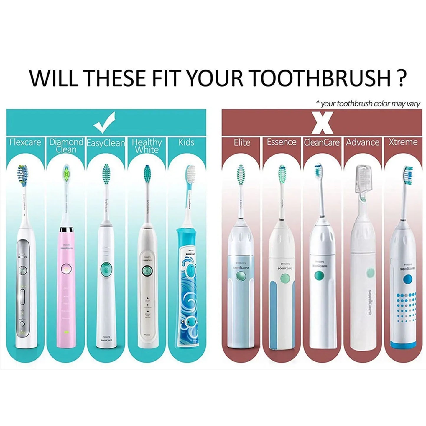 4/8/12/16 Pcs Replacement Toothbrush Heads Compatible with Philips Sonicare Electric Toothbrush Refills for 1100 2100 4100 5100