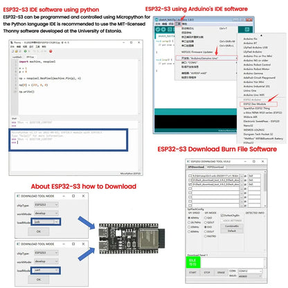 ESP32-S3 Wifi BT Module Development Board for Arduino IDE ESP32-S3 N16R8 N8R2 44Pin Type-C 16MB Flash 8M PSRAM ESP32 S3