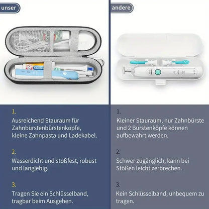 1pcs Electric Toothbrush Travel Case for Oral-B Pro/iO, Philips Sonicare, Oral B Toothbrush Case for Brush Heads & Accessories