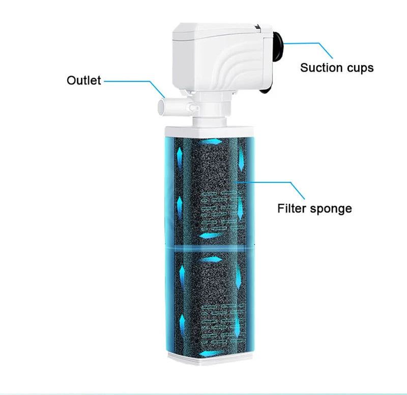 3 in 1 Aquarium Filter Pump Silent Fish Tank Submersible Air Oxygen Aerator Aquarium Air Pump Water Changer Pump Wave Maker 220v