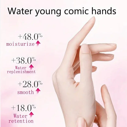 Cherry scented Hand and Foot Wax - anti-allergy moisturizing paraffin containing glycerin and honey, cherry flavor