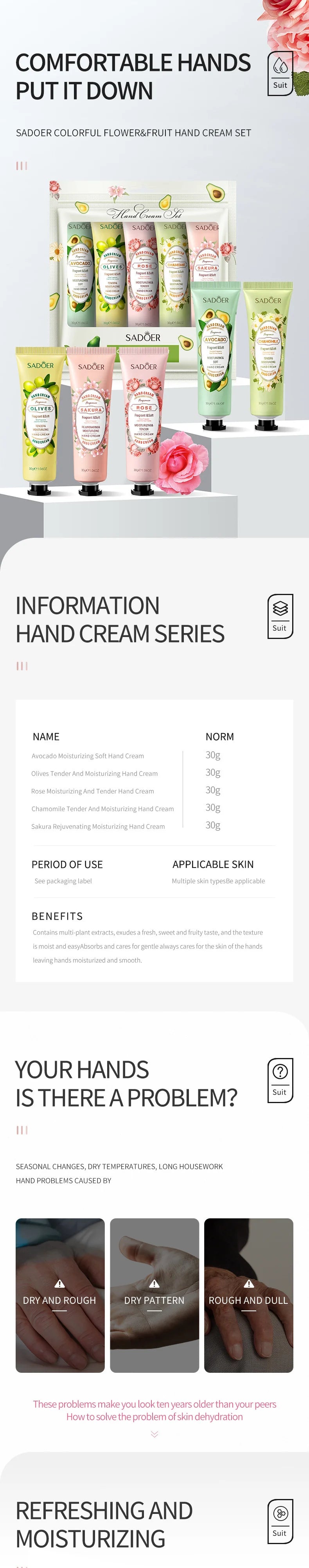 5Pcs/Pack Fruit Plant Fragrance Hand Cream Sets Moisturizing Lasting Repair Anti Dry Hand Lotion Sets Hands Skin Care Products