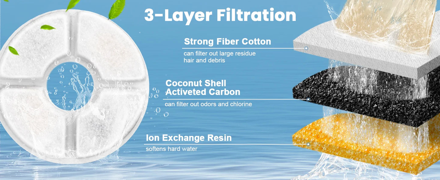 Replacement Activated Carbon Filter set 4/8/12pcs for Cat Water Drinking Fountain Replaced Filters Flower Pet Dog Round Fountain