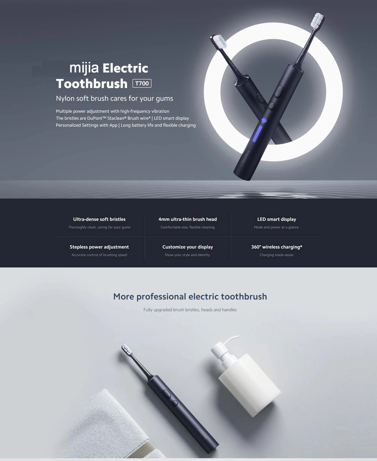MIJIA T700 Sonic Electric Toothbrush Teeth Whitening Ultrasonic Vibration Oral Cleaner Brush Smart APP LED Display