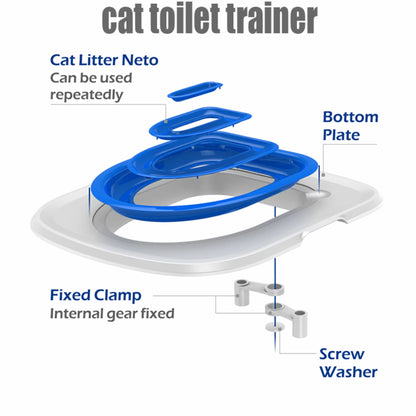 Pet Cat and Dog Toilet Training Artifact Kit Sand Tray Toilet Removable Reusable Trainer Toilet Pet Cleaning Training Products