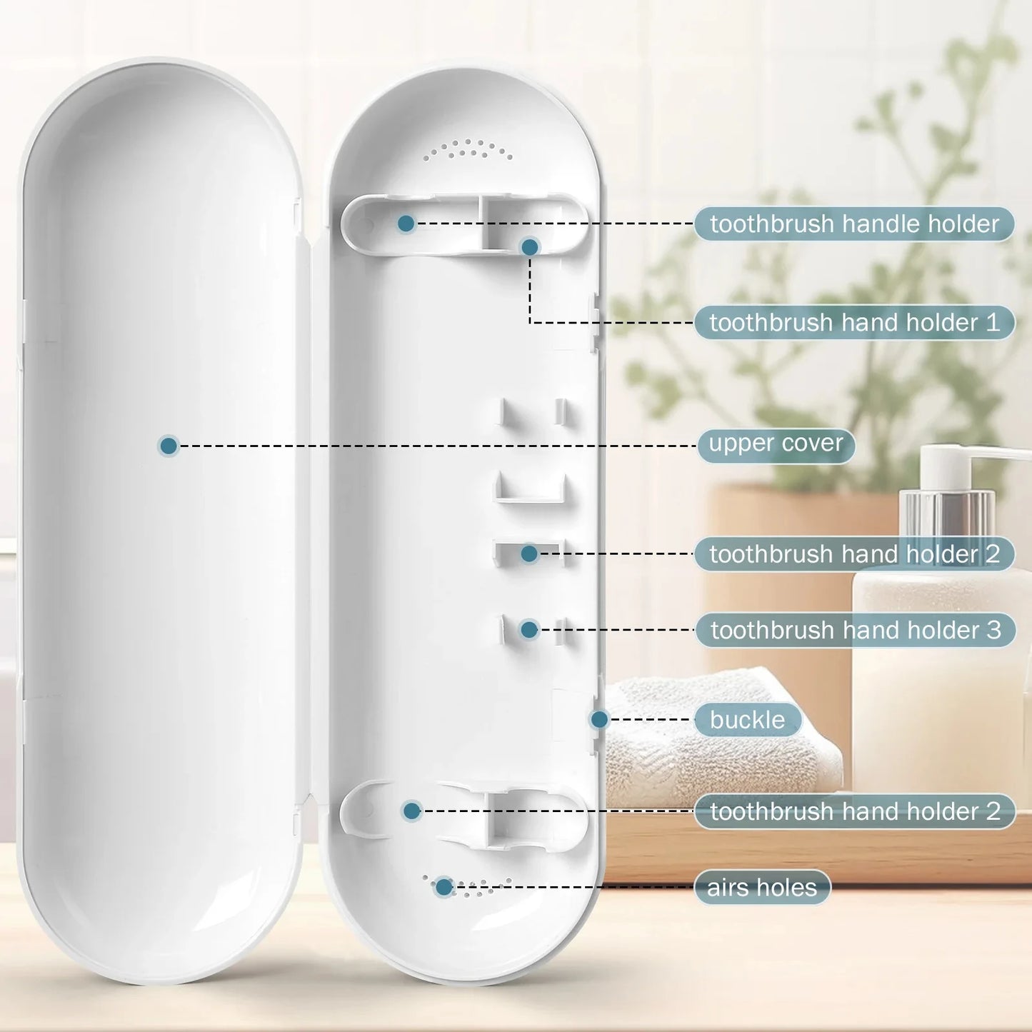 1PC Electric Toothbrush Travel Box Compatible with Oralb io Portable Dustproof Toothbrush Box