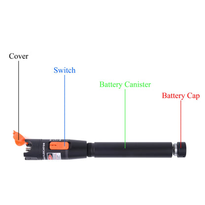 1PCS Fiber Optic Tester Tool 5MW/10MW/15MW/20MW/30MW/50MW/60MW FTTH Optic Laser Pen SC/FC/ST Adjustable Red Light Power Meter