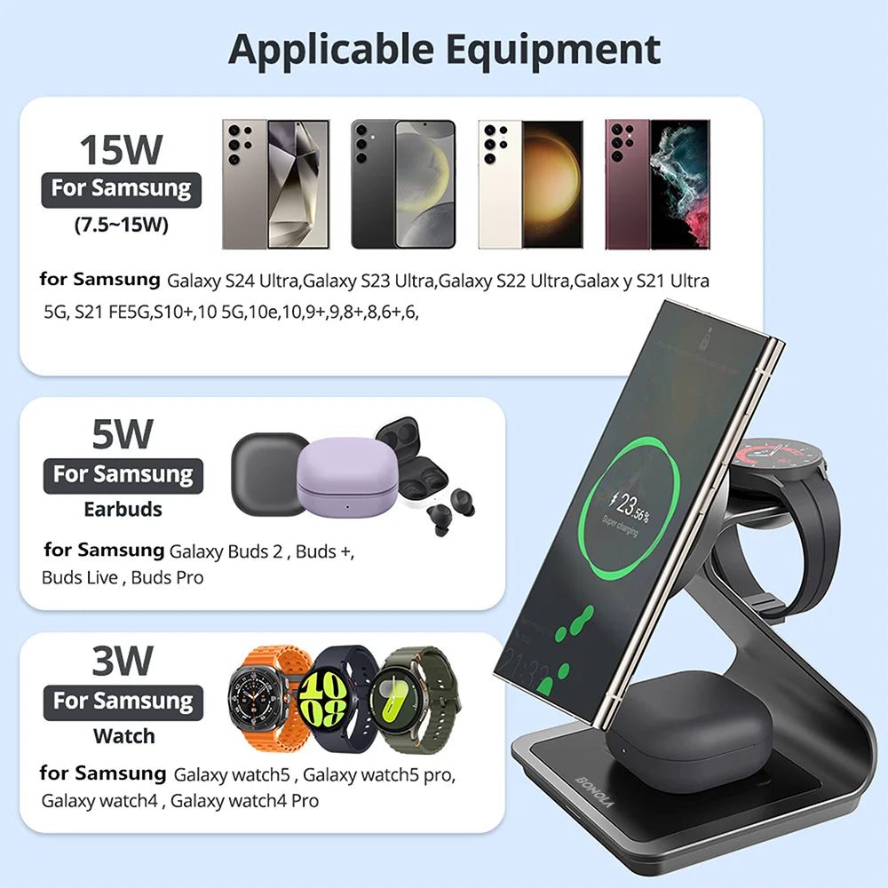 Bonola Magnetic 3 in 1 Wireless Charger Station for Samsung S24 Ultra/S25 25w Fast Charging Stand for Galaxy Watch 7/6/5/Earbuds