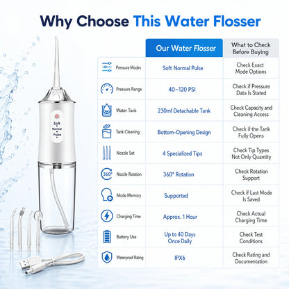 Powerful Water Oral Irrigation Irrigator Jet Ultrasound Air Ipx7 Waterproof Mouthwash Machines Dental Floss Flosser Irigator