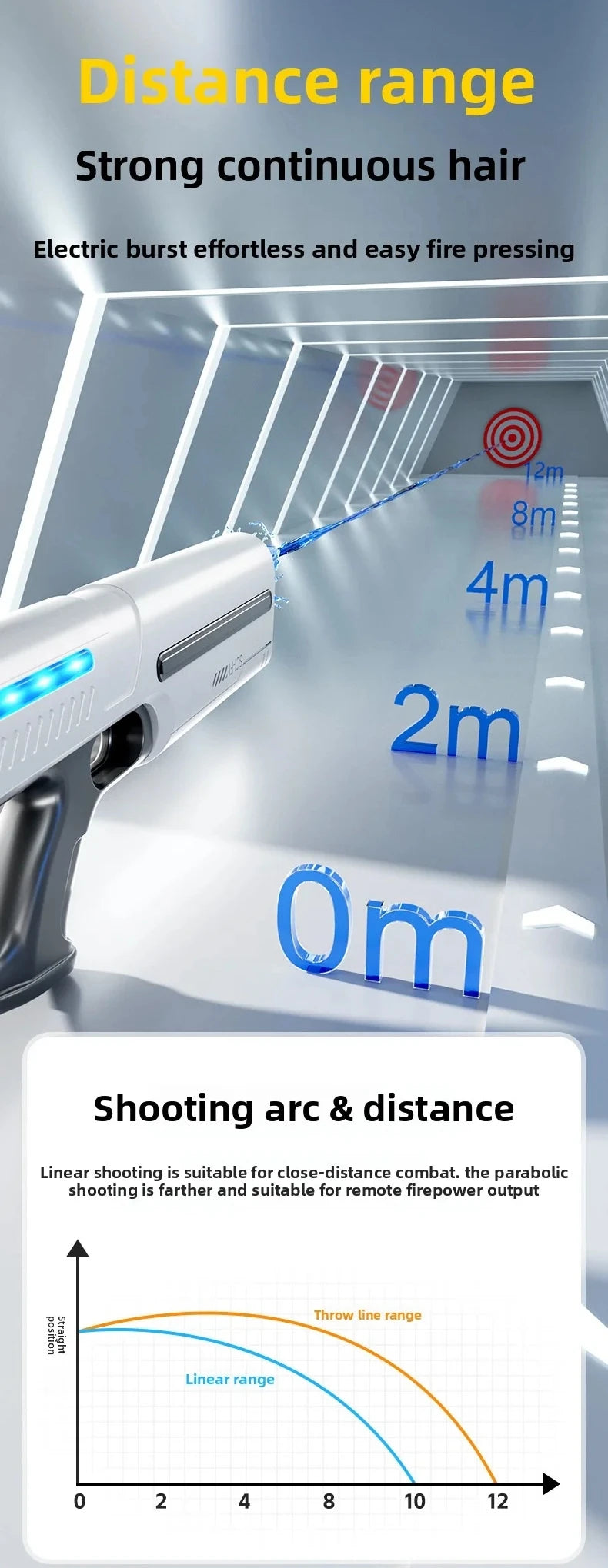 Electric Water Gun Toy for Adults Powerful Automatic Suction Water Blaster Summer Gift Beach Pool Garden Game Outdoor Fun Toy