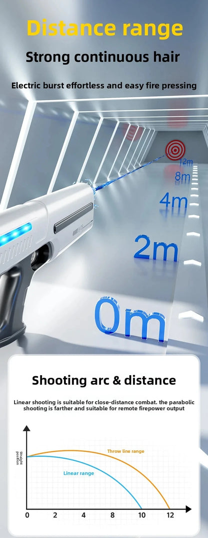 Electric Water Gun Toy for Adults Powerful Automatic Suction Water Blaster Summer Gift Beach Pool Garden Game Outdoor Fun Toy