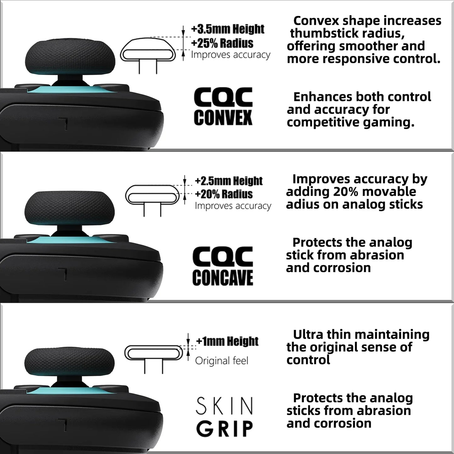 Savage Raven by Skull & Co. JoyCon Thumb Grip Set for Nintendo Switch 2 Joystick Cap Thumbstick Cover for NS2 (6PCS/PACK)