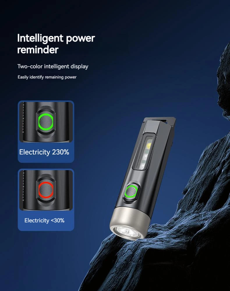 PHILIPS 2025 NEW SFL1121 EDC Flashlight LED Rechargeable Mini EDC Keychain Flashlights Camping Lamp For Hiking Self Defense