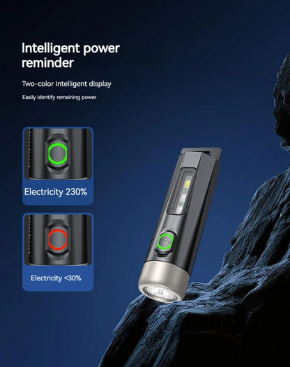 PHILIPS 2025 NEW SFL1121 EDC Flashlight LED Rechargeable Mini EDC Keychain Flashlights Camping Lamp For Hiking Self Defense