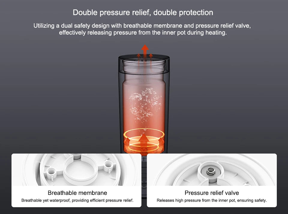 Original MIJIA Portable Electric Kettle 2 Thermos Cup Fast Water Boiler 350ml Smart Temperature Insulated Kettle Travel (CN)