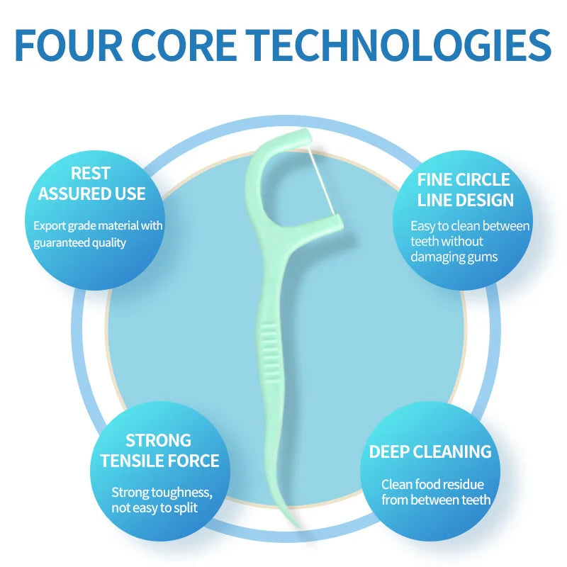 50/100/150/300/600pcs - Refreshing Mint Floss Stick - Clean and Cleanse Between Teeth with One Piece
