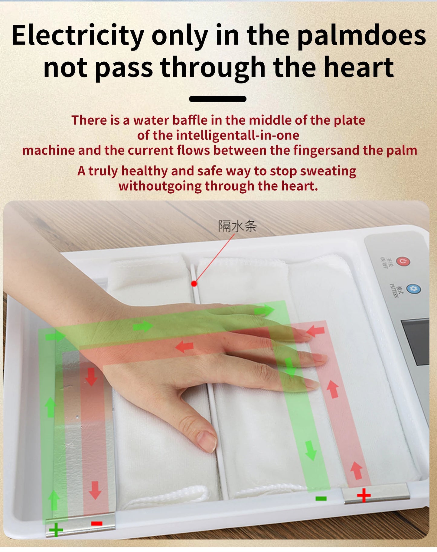 Hankoclear® Hands And Feet Sweating ,Iontophoresis Antiperspirant Machine for Hyperhidrosis New Anti-Sweat Hand Foot