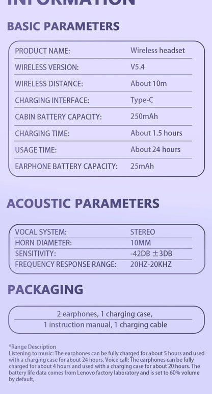 Lenovo Wireless Bluetooth 5.4 Earphones TWS Panoramic Sound Effects Ultra Long Battry Life Headphones Comfortable To Wear TA410