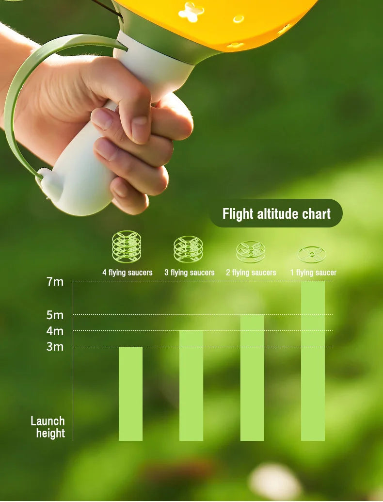 Flying Saucer Disc Launcher Kids Flying Toys Pull String UFO Throw Catch Outdoor Sport Propeller Children Toys Gift For Boy Girl