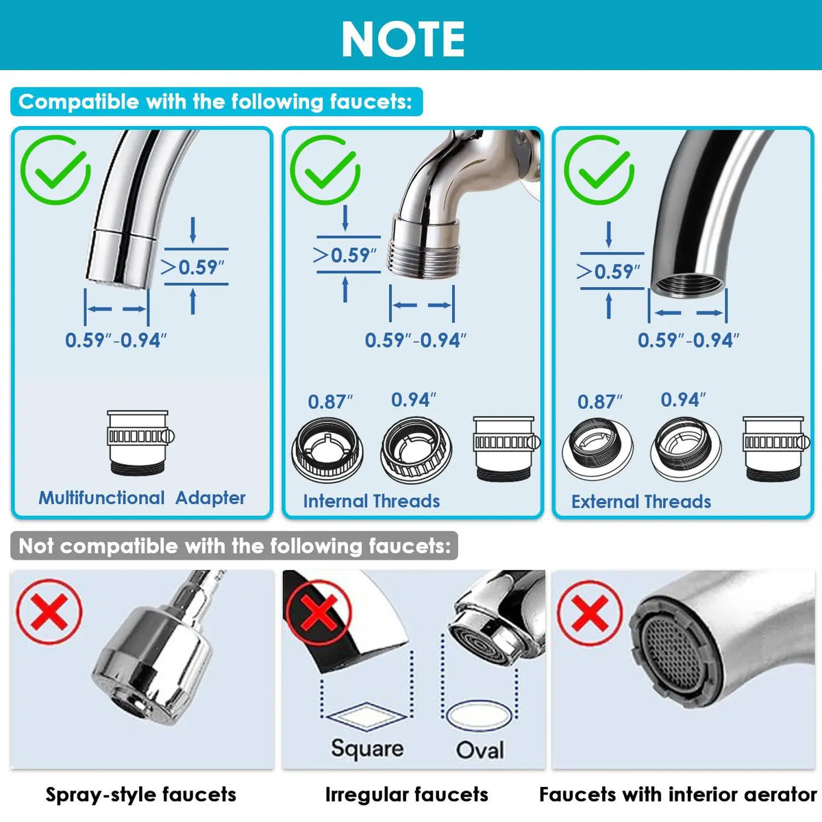HOMEFISH Stainless Steel Faucet Tap Water Filter Purifier System, NSF Certified Reduces Lead, Chlorine & Bad Taste Kitchen