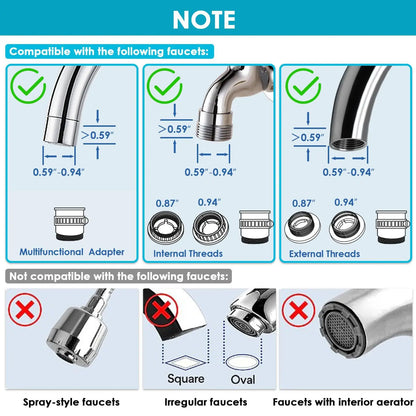 HOMEFISH Stainless Steel Faucet Tap Water Filter Purifier System, NSF Certified Reduces Lead, Chlorine & Bad Taste Kitchen