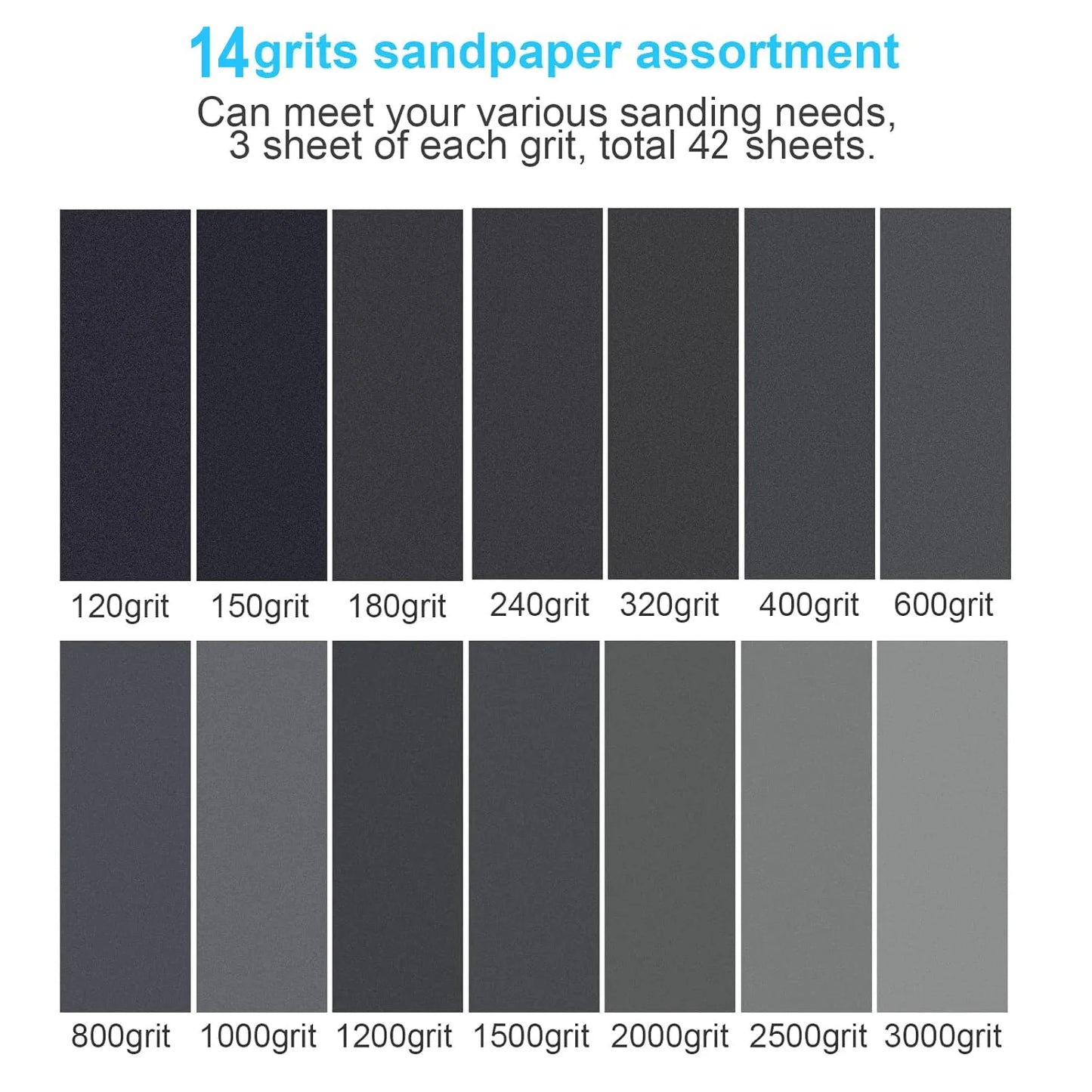 42-Piece Pack of Dry and Wet Sandpaper, 120 to 3000 Grit Combination, 9X 3.6inch, Suitable for Car Polishing, Wood Furniture Processing, and Woodworking Carving, Etc