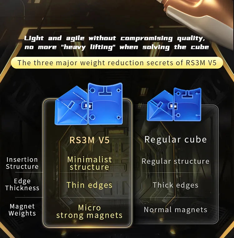 [CubeFun] MoYu RS3M V5 3x3x3 Magnetic Magic Cube Ball Core Professional Cubo Magic Speed 3x3 Cube RS3M Moyu Cubing Puzzle Toys
