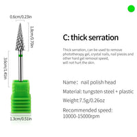 C-GRIT